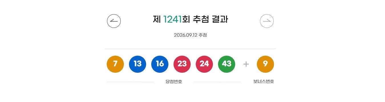 1241회 로또 1등 7, 13, 16, 23, 24, 43…보너스 9