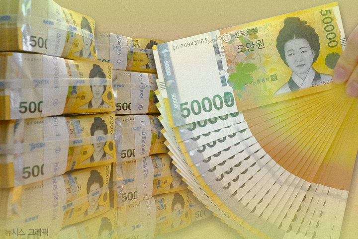한돌 아기 금융소득이 年 4000만원…종합소득세 신고 미성년자 1606명