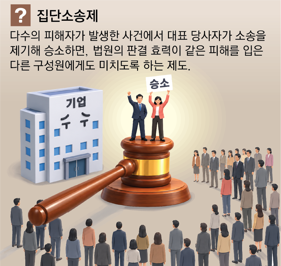 ‘참여 안해도 배상’ 집단소송제 추진에 기업들 “비용 부담 우려”