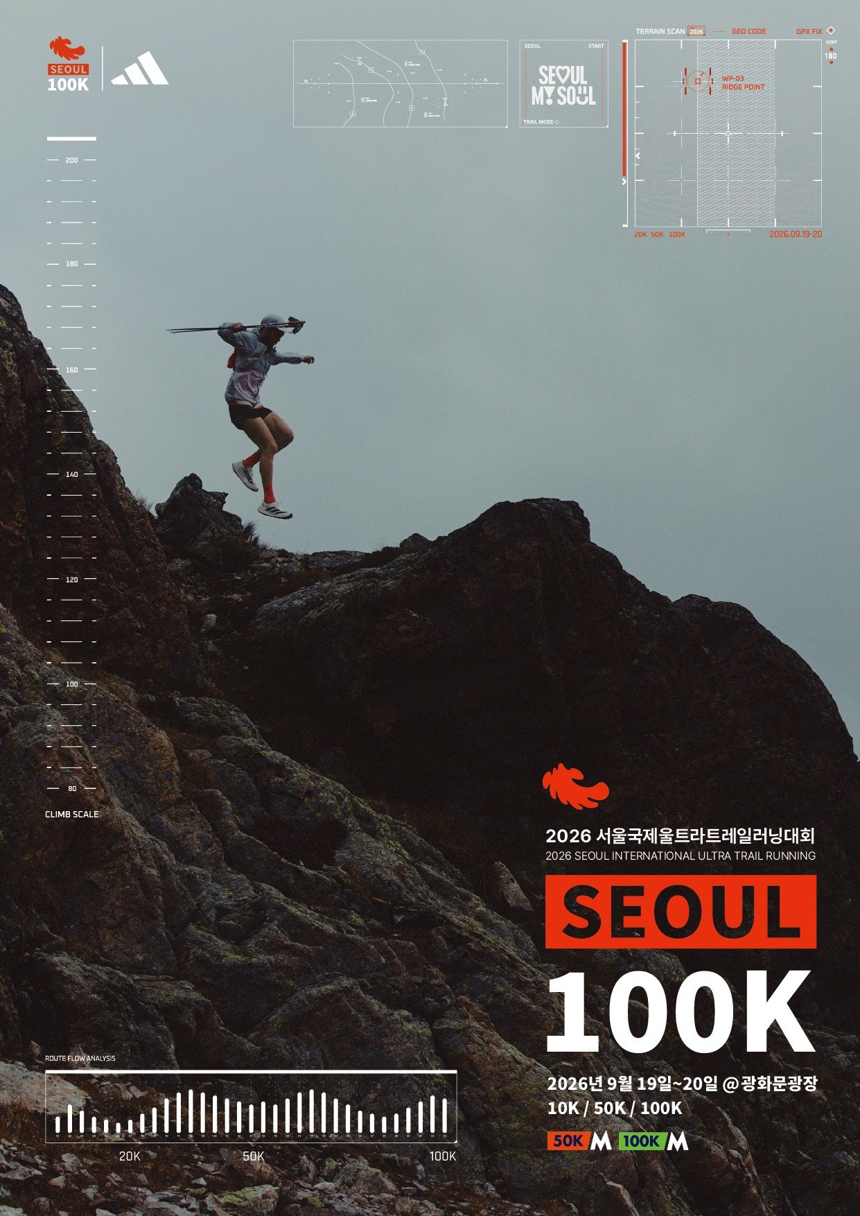 광화문서 출발해 서울 산·강 누빈다…‘서울 100K’ 19일 개최