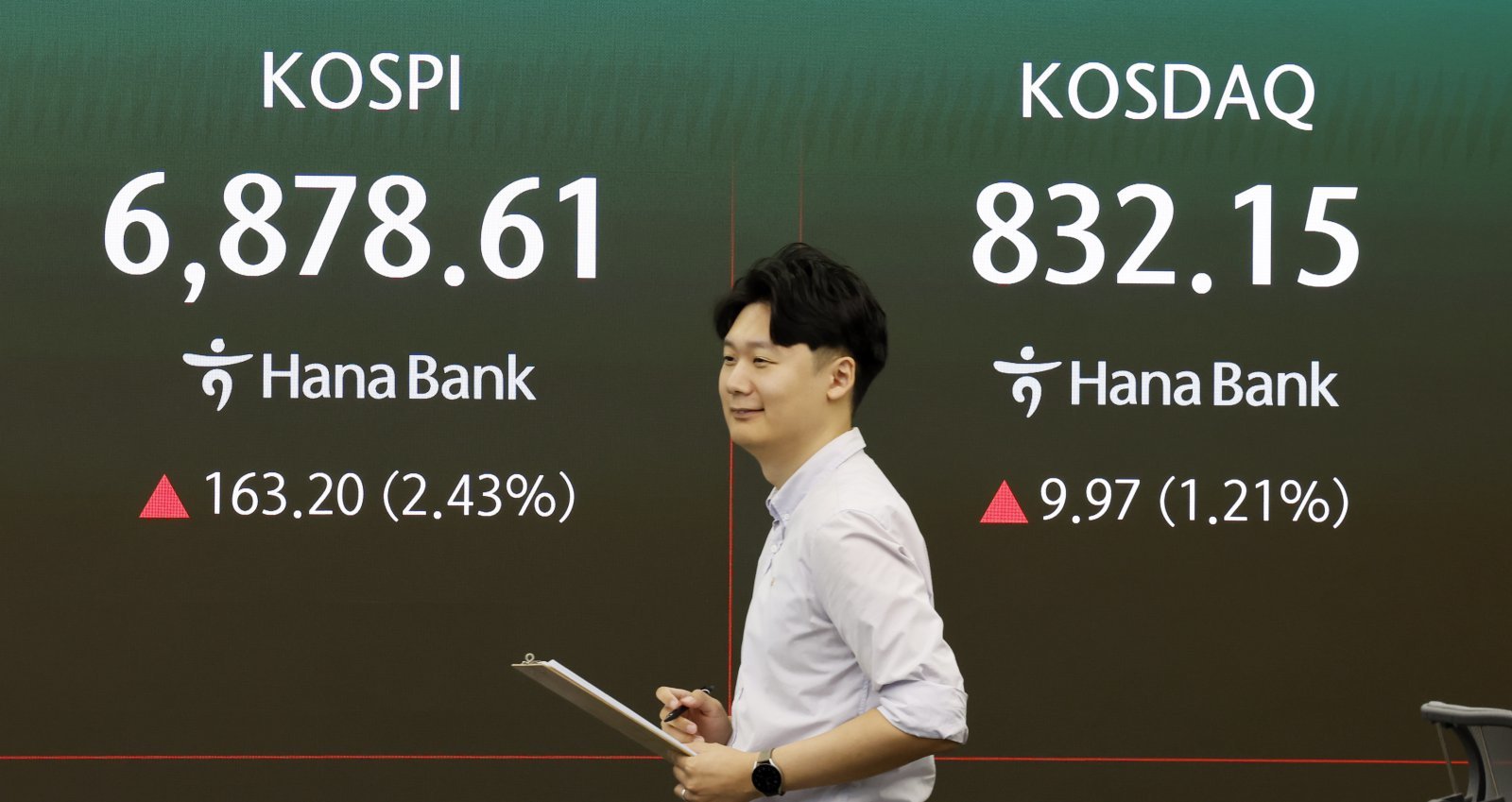 “2분 만에 주가 40% 떨어져”…중소형株 애프터마켓 변동성 어쩌나