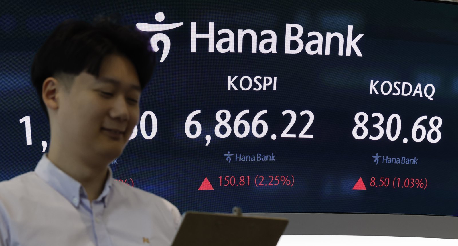 美증시 반등에 코스피도 ‘화색’…6900선 회복 시도