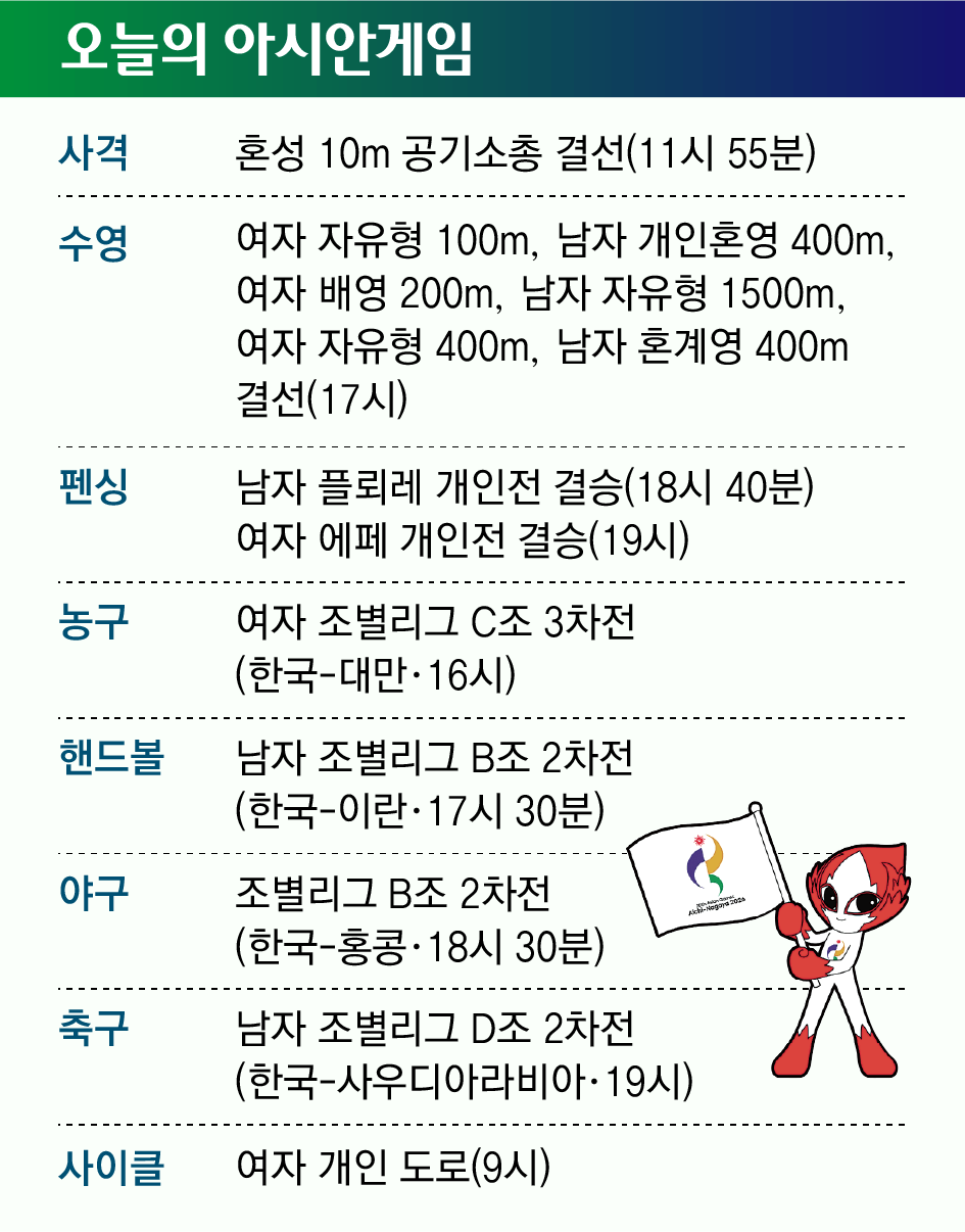 [오늘의 아시안게임]2026년 9월 22일