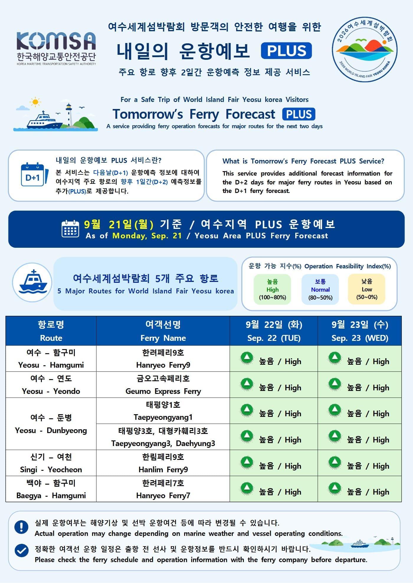 추석 귀성객 몰리는 바닷길…여객선 운항 전망·터미널 혼잡정보 미리 확인