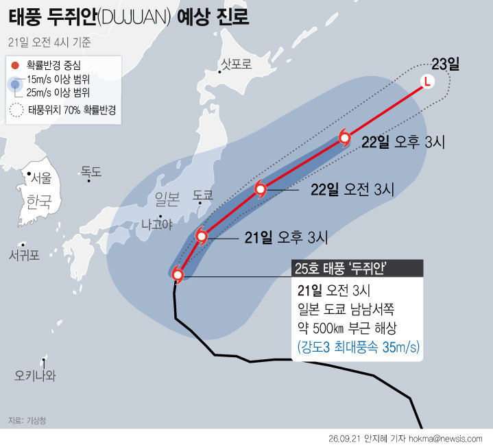 일본 수도권 덮친 태풍 두쥐안…2명 사망, 4명 실종