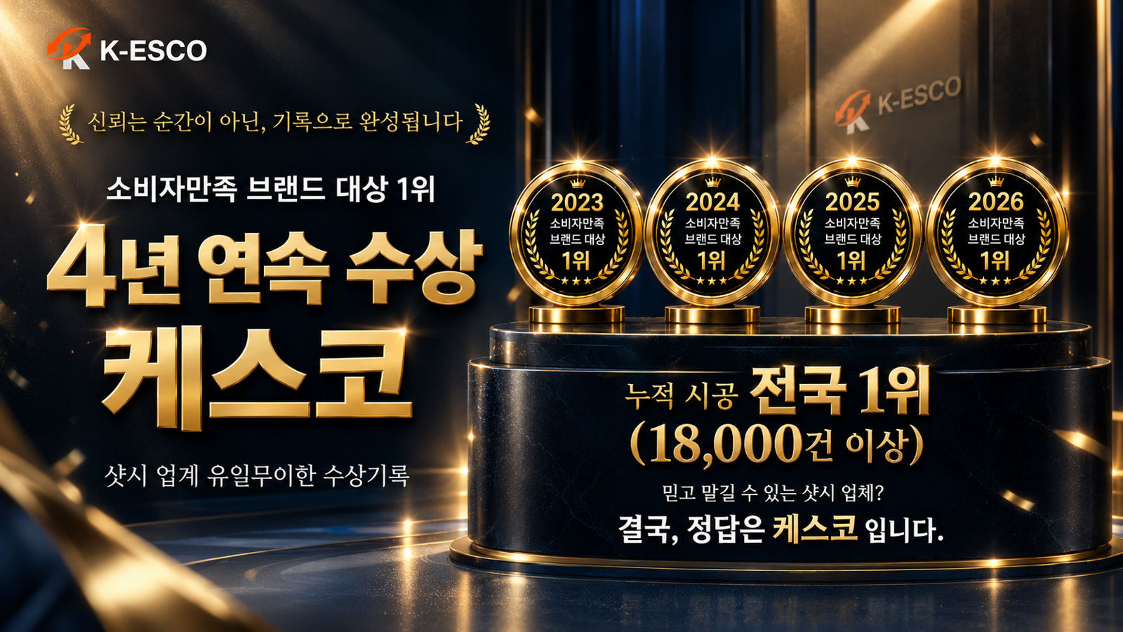 케스코, ‘2026 소비자만족 브랜드 대상’ 창호교체공사 부문 4년 연속 1위 수상