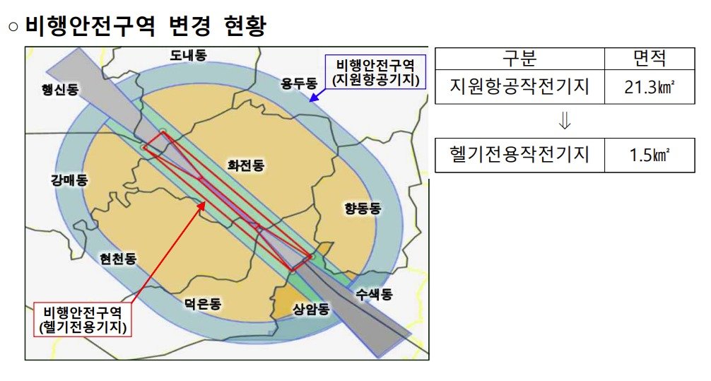 수색비행장 규제 대폭 풀린다…상암·수색·고양 고도제한 완화
