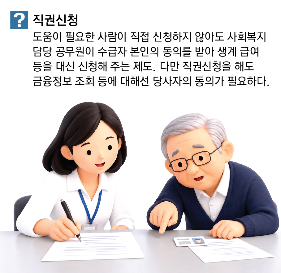 [단독]턱없는 위기가구 구제… 공무원 직권신청 5년간 73건 뿐