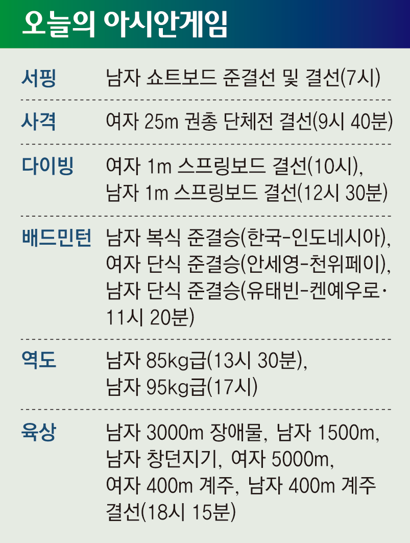[오늘의 아시안게임]2026년 9월 28일