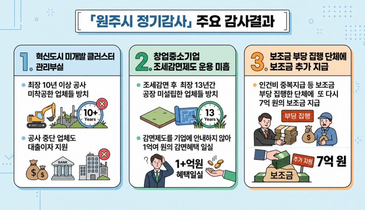 뉴스 사진