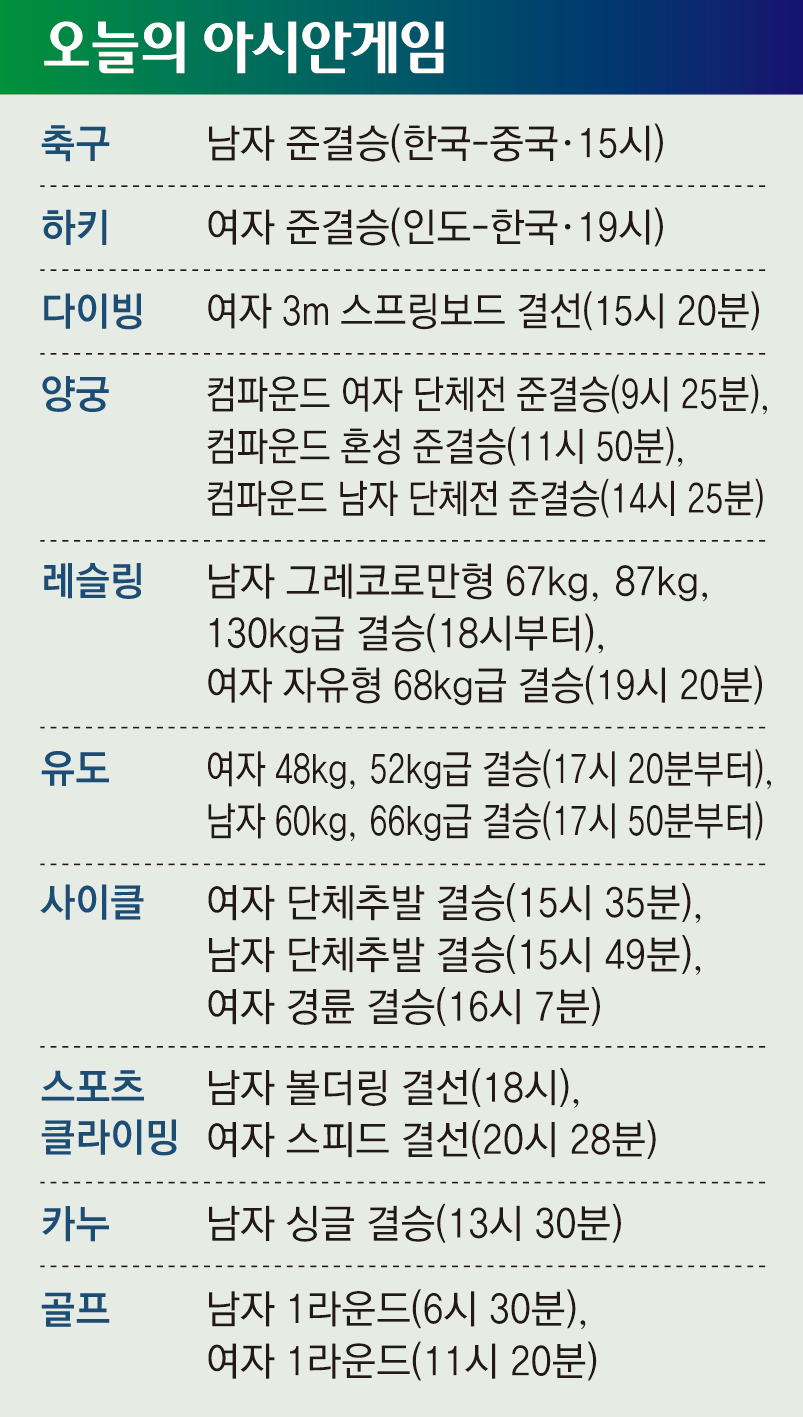[오늘의 아시안게임]2026년 9월 30일
