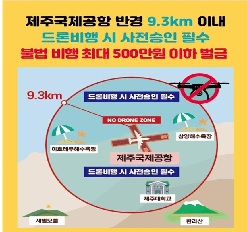 제주공항 주변 불법 드론, 올해 115건…이착륙 차질 등 골머리