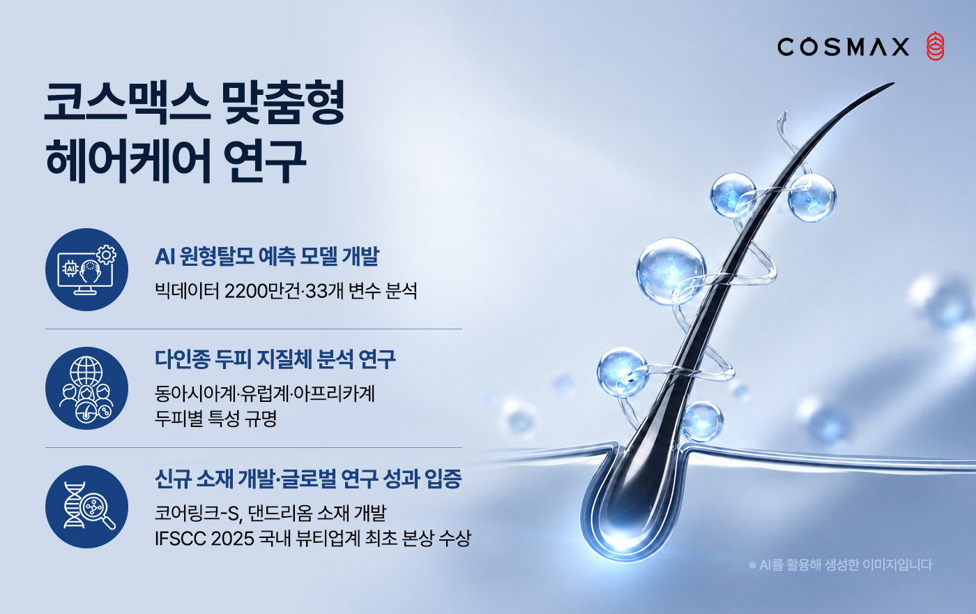 코스맥스, AI로 ‘원형탈모 위험도’ 예측한다…2200건 데이터 학습