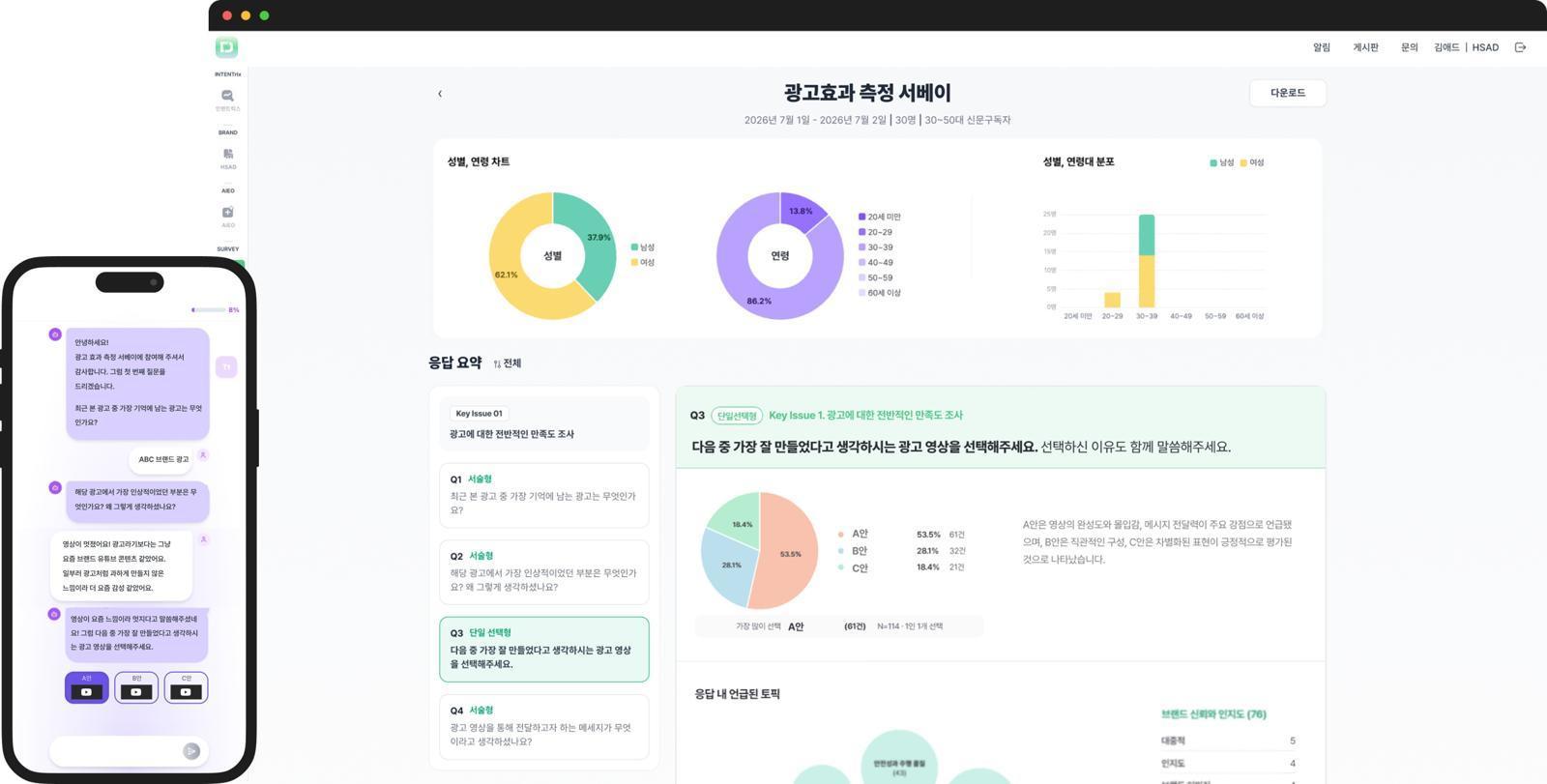 HSAD, AI에이전트 통해 20여개사 프로젝트 수주