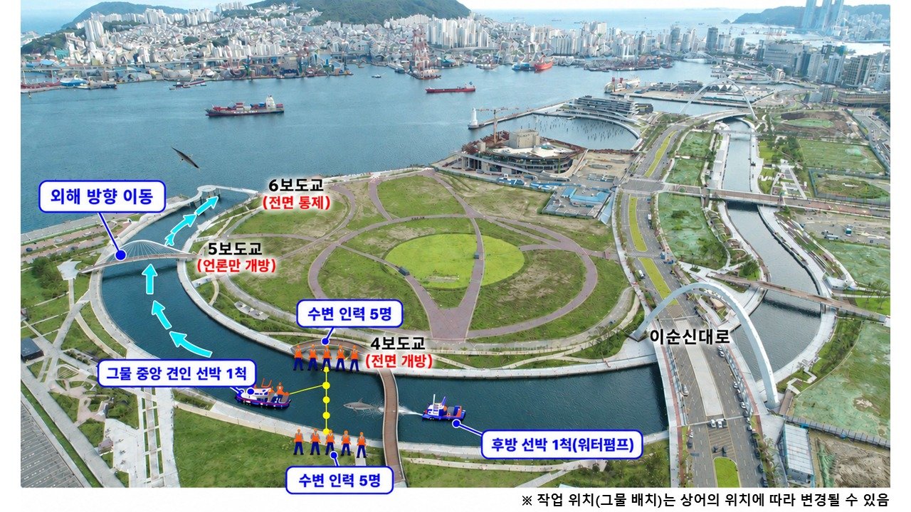 워터펌프에도 나가지 않은 부캉이…50m 그물 작전 통할까