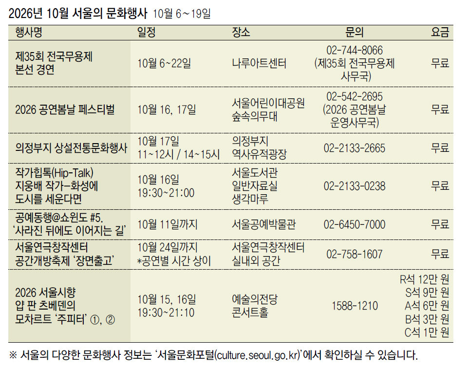 2026년 10월 서울의 문화행사
