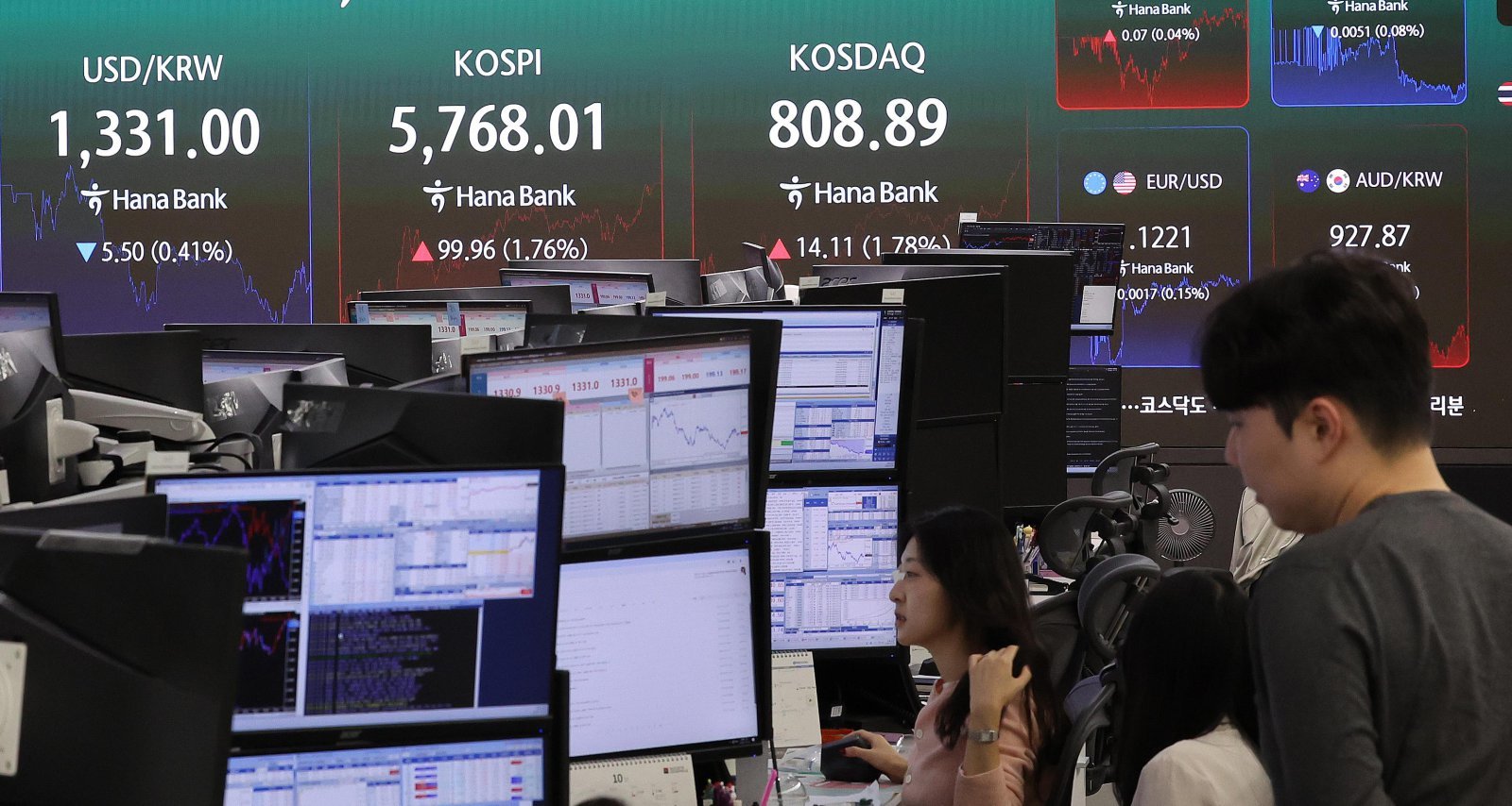 코스피, 1.8% 상승 마감