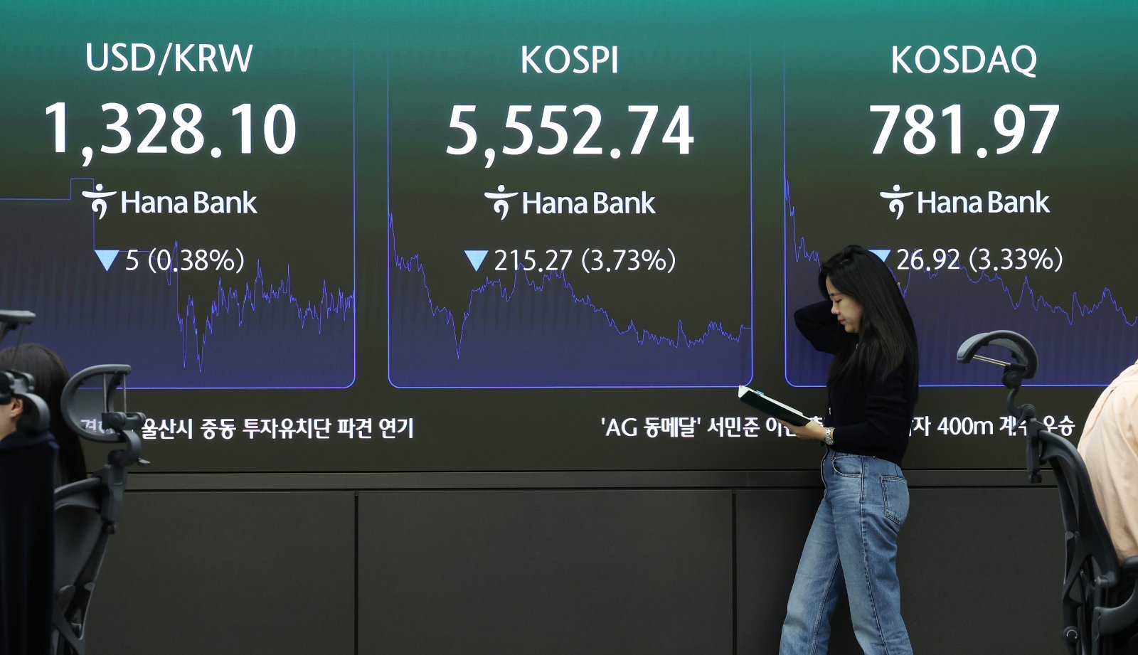글로벌 국채 금리 오르자… 코스피 5550선까지 밀려