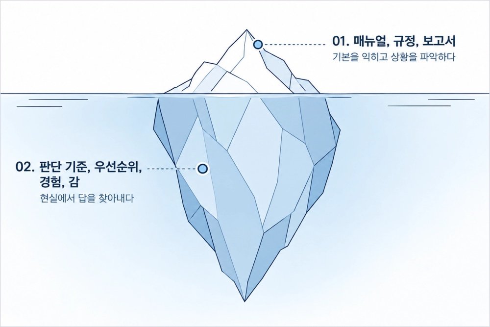 [기고] 대표의 감을 복제한 클론봇, 조직을 복제한 AI트윈