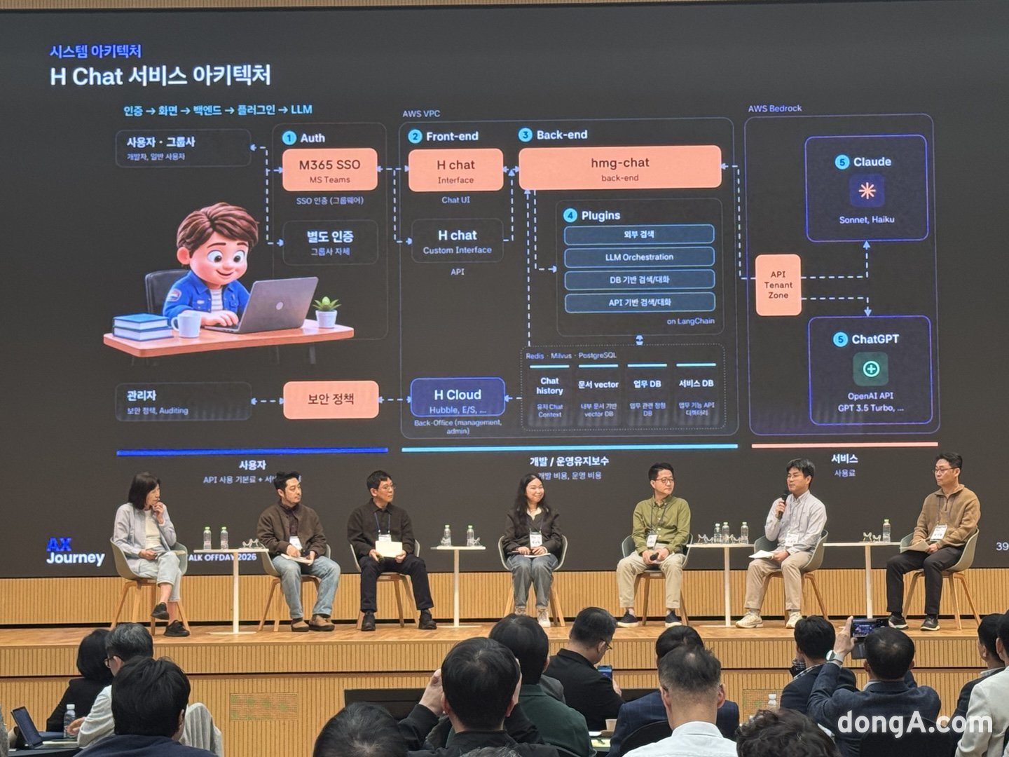 현대차그룹, 3년 만에 AX ‘안착’[현장]