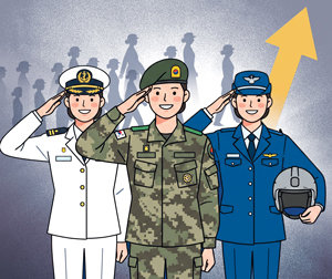 [횡설수설/우경임]여군 장교