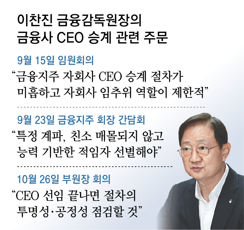 금감원장, 금융지주 이사회에도 “CEO 승계 투명성 강화” 주문