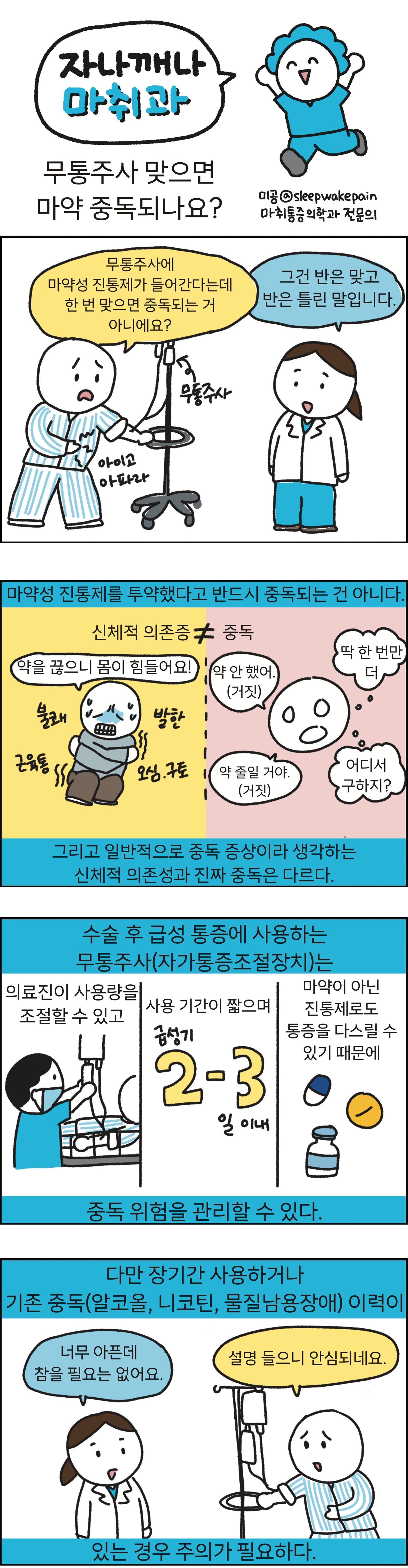 [만화 그리는 의사들]〈428〉무통주사 맞으면 마약 중독 되나요?