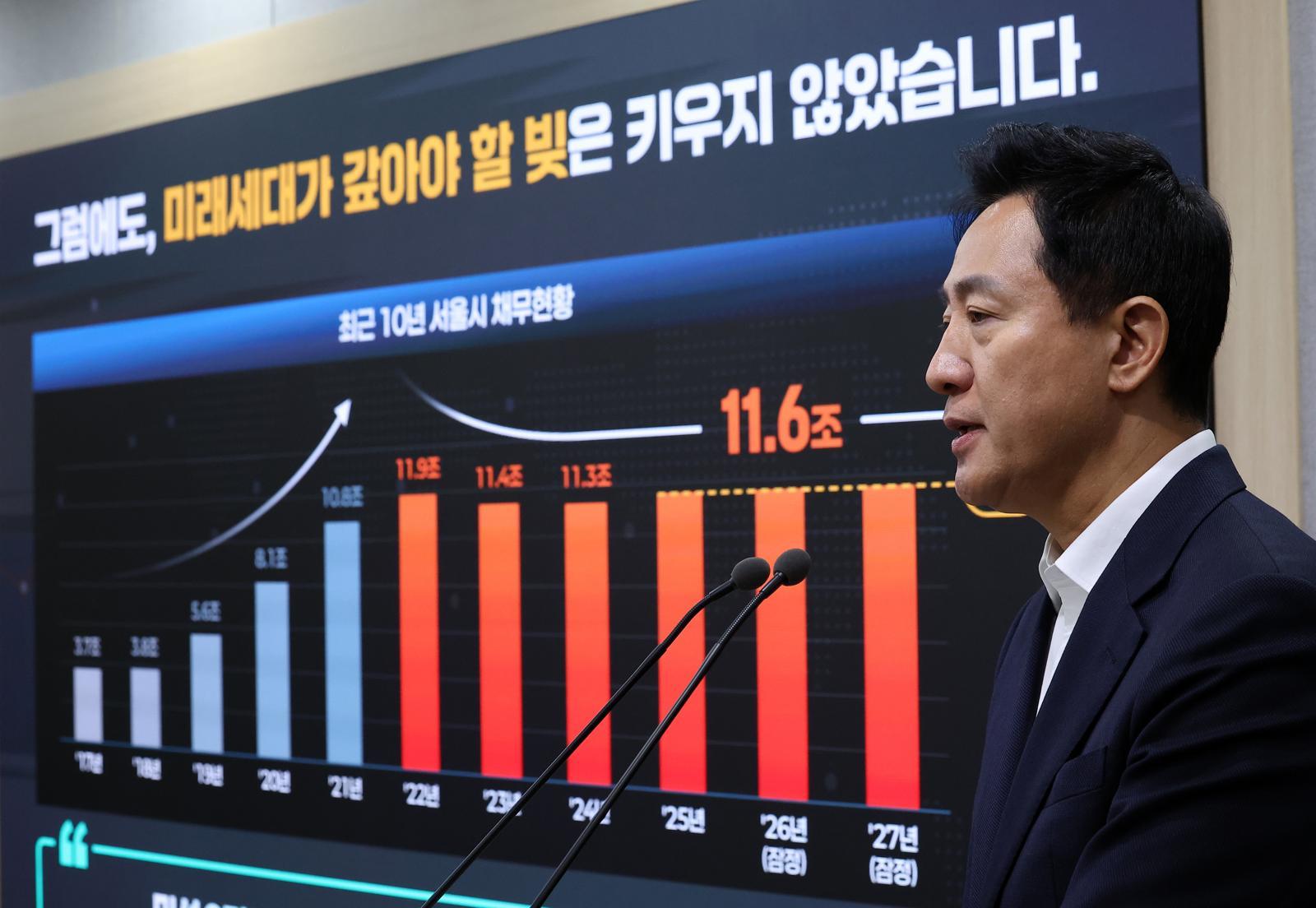 서울시 내년 예산 55.7조 원으로 역대 최대…‘청년 AI’ 사업 재추진
