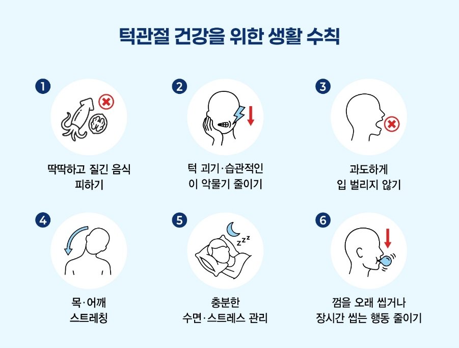 “턱에서 딸깍 소리가 나요”…‘이 경우’ 치료 필요