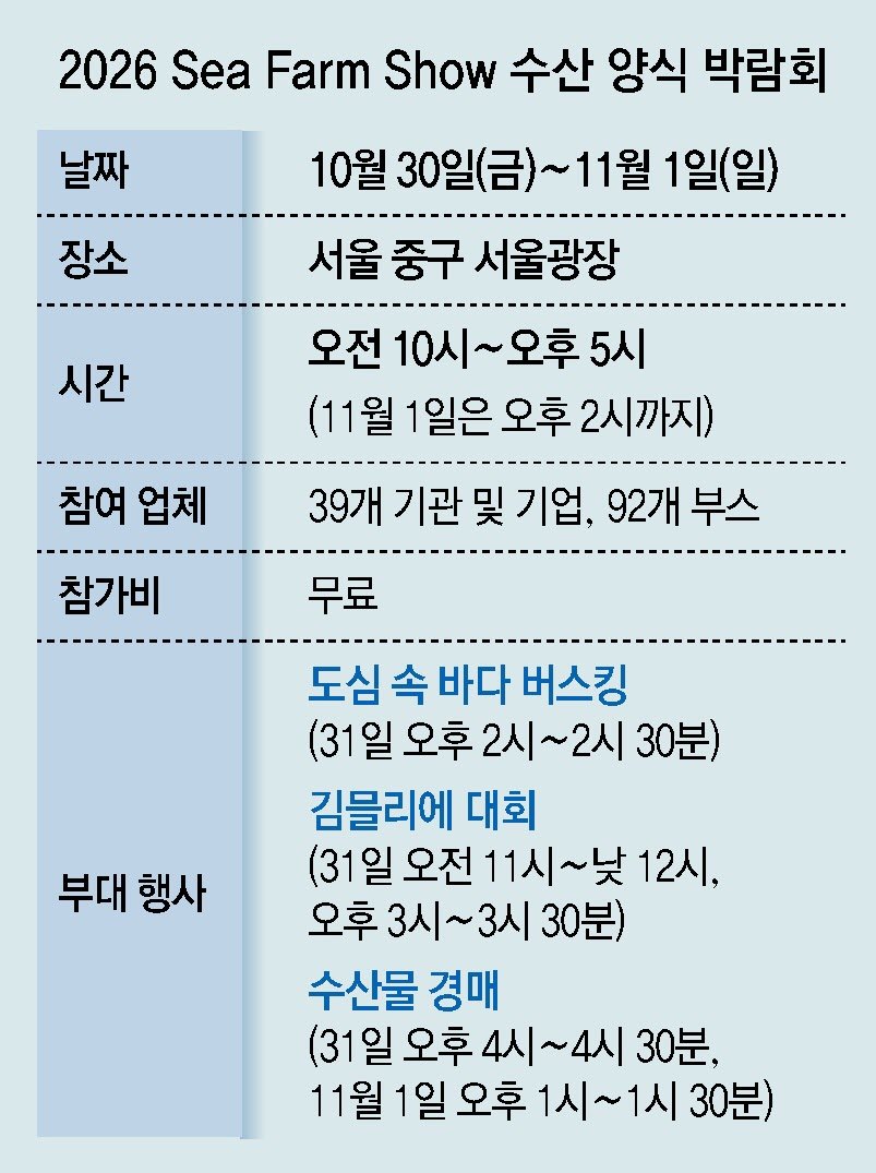 “바다 못잊어 귀어” 상담 인파… 맥주맛 미역 음료 등 이색 먹거리도