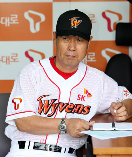 김성근 감독. 스포츠동아 DB