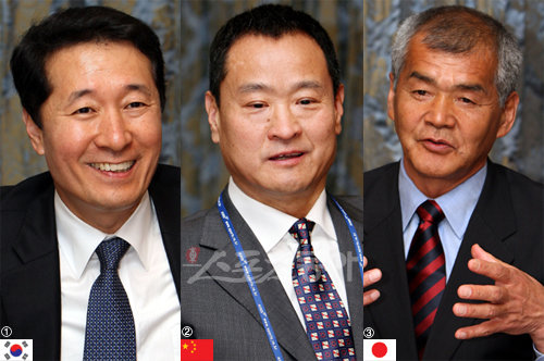 ① KISS 김정만 원장 ▲전 대한축구협회 사업국 국장 ▲현 한국스포츠산업경영학회 부회장 ▲현 재단법인 인재육성재단 
이사
② CISS 양쭈난 부원장 ▲스포츠발전전략연구분야담당 ▲현 중국체육협회 부사무총장 ▲현 중국체육감사협회 부사무총장 
▲경제학 박사
③ JISS 이와가미 야스타카 원장 ▲2010년 JISS 원장 부임 ▲전 문부성 전문체육과장 ▲전 일본올림픽위원회 
감사