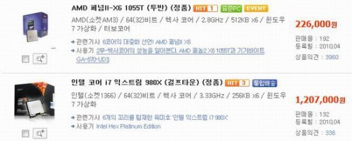 AMD 페넘II X6와 인텔 코어 i7 980X는 비슷한 시기에 나온 6코어 CPU지만 주요 소비자층 및 가격 등, 지향점이 
상당히 다르다.