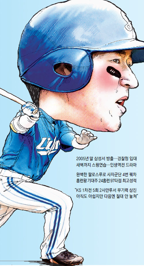 삼성 최형우