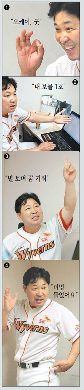 ①이만수 SK 2군 감독은 미국프로야구 클리블랜드와 시카고 화이트삭스 코치 시절 이 말을 입에 달고 살았다. 잘한다고 격려하면
 선수들도 흥이 난다는 거였다. ② 이 감독의 노트북에는 프로야구 2군 10팀의 기록이 모두 저장돼 있다. 각 팀 선수의 
특징과 성적, 그날의 느낌 등을 매일 꼼꼼히 정리한다. ③ 이 감독은 힘들고 지칠 때면 별을 바라보며 자신을 다독였다. 가장 
빛나는 북두칠성을 향해 ‘하루 4시간만 자고 나머지는 야구만 생각하자’고 다짐했다. ④ 이 감독은 야구를 시작한 지 얼마 안 된
 대구중 1학년 때 야구를 못한다고 선배로부터 엉덩이에 피가 날 정도로 맞은 뒤 ‘야구선수로 최고가 되겠다’고 결심했다. 
인천=양회성 기자 yahan@donga.com·이다은 인턴기자 연세대 독어독문학과 4학년