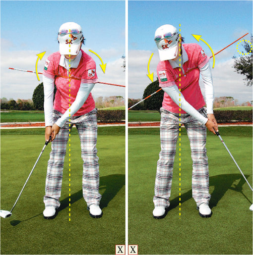 퍼팅의 치명적인 실수시계추처럼 퍼트하겠다는 생각으로 스트로크를 하다보면 무의식중에 상체와 머리가 함께 움직이는 실수가 나오게 된다. 백스윙 때 왼쪽 어깨가 아래로 떨어지면서 머리도 함께 왼쪽으로 이동하고(왼쪽), 스트로크 때 오른쪽 어깨가 아래로 떨어지면서 머리도 오른쪽으로 기울어지는 실수가 나온다.(오른쪽)