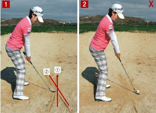 1. ①은 클럽페이스와 공이 날아가는 방향, ②는 스탠스와 양 어깨가 이루는 각도다. 클럽 페이스와 공은 타깃 방향, 스탠스는 타깃보다 왼쪽이다.
2. 벙커샷에서 공만 때리는 토핑이 많이 나오는 이유는 셋업 때 자세를 높게 유지하기 때문이다.