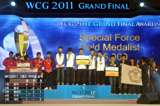 한국 대표팀이 8일부터 11일까지 부산 벡스코에서 열린 WCG2011 그랜드 파이널에서 종합 우승을 차지했다. 스페셜포스 종목에서 금메달을 따낸 한국대표팀 ‘어널’(가운데)과 태국의 ‘아모텔’(2위), 대만의 ‘웨이스파이더’(3위)가 메달을 목에 걸고 시상대에 서 있다. 부산｜김명근 기자 dionys@donga.com 트위터@kimyke76