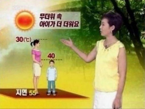 ‘키가 커야 하는 이유’ 게시물 화제