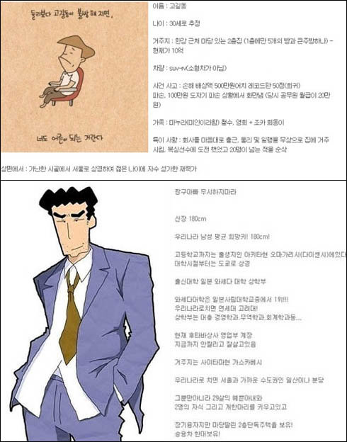 짱구 아빠의 스펙 vs 고길동 스펙 ‘화제’