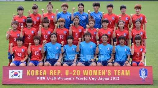 U-20 여자 축구대표팀. 스포츠동아DB