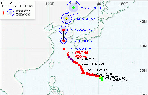 태풍 볼라벤 경로 ‘촉각’