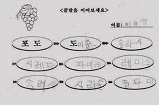 ‘초등학생 끝말잇기’