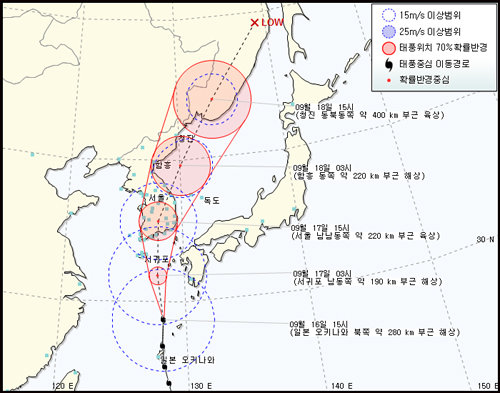 태풍 산바 경로