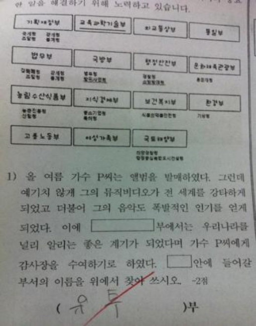 ‘초등학생의 상상력’