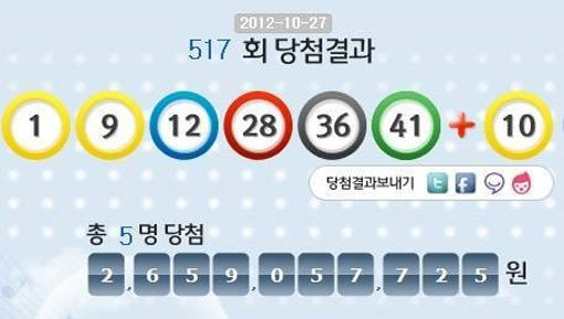 ‘로또 517회 당첨번호’