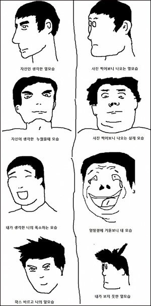 ‘자신의 실제 모습’ 게시물 화제