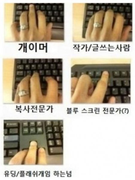 ‘키보드 손 위치 공감’ 사진=인터넷 커뮤니티