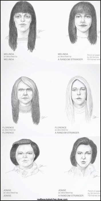 여성 자기 얼굴 저평가