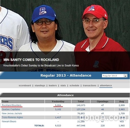 허민 고양 원더스 구단주. 사진=락랜드 볼더스·캔암리그 홈페이지
